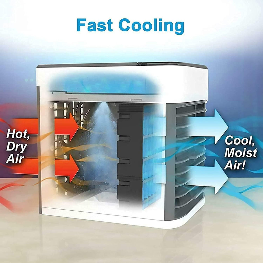 Mini Air Conditioner Air Cooler - Namma Angadi
