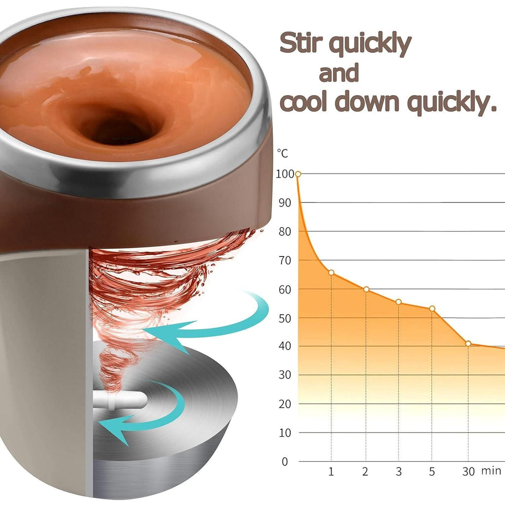 Self Stirring Magnetic Mug - Namma Angadi